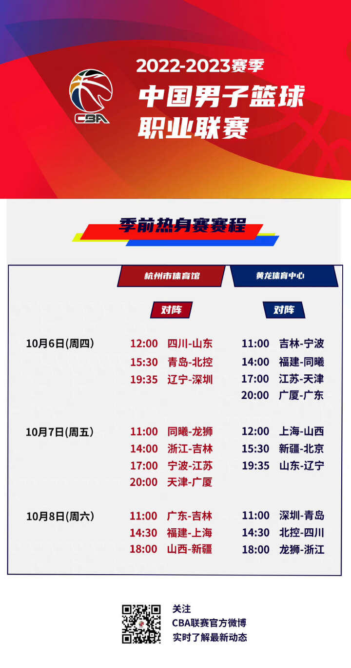各国相互依