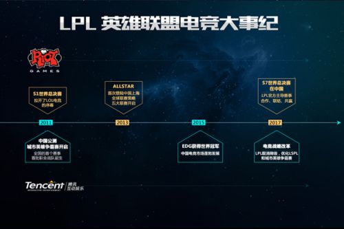 后半段