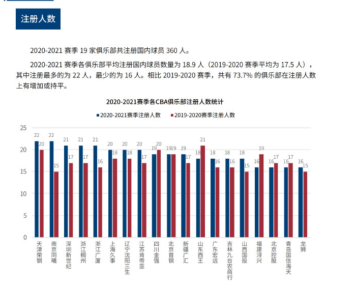 无与伦比的