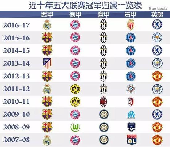 之相对的全